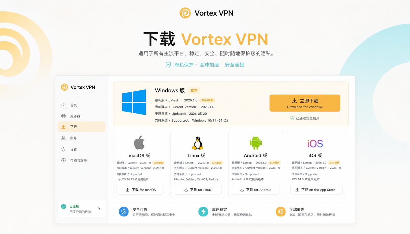 Vortex VPN 多设备跨平台运行展示